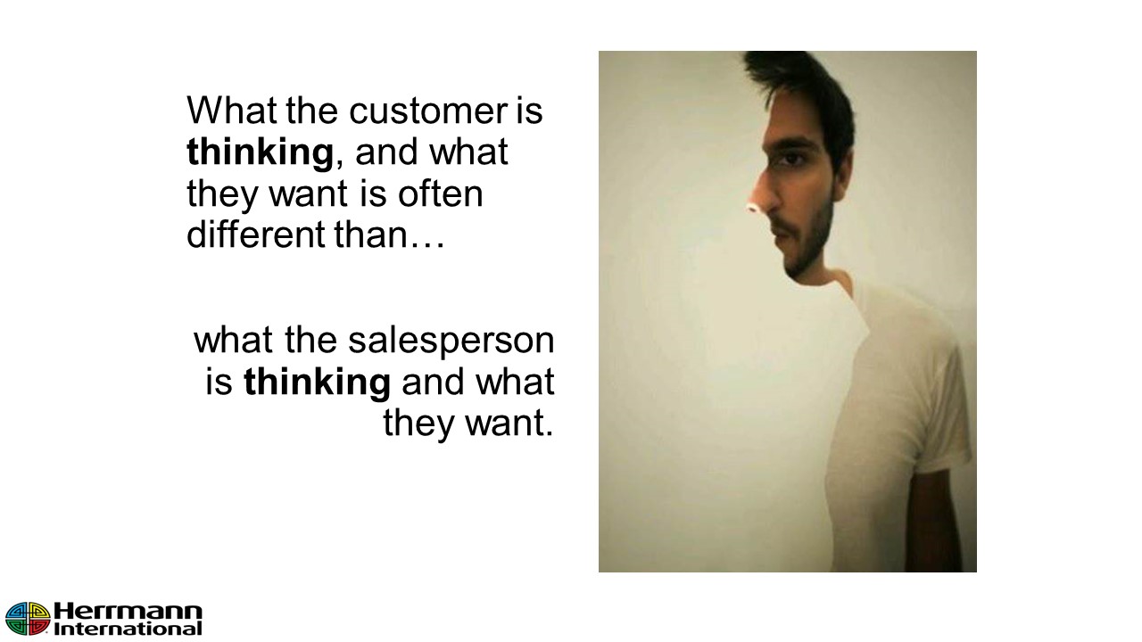 sales, thinking